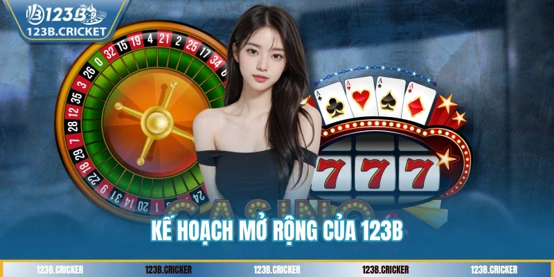 Kế hoạch mở rộng của 123B